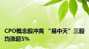 CPO概念股冲高 “易中天”三股均涨超5%