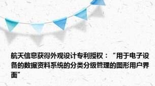 航天信息获得外观设计专利授权：“用于电子设备的数据资料系统的分类分级管理的图形用户界面”