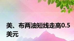 美、布两油短线走高0.5美元