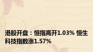 港股开盘：恒指高开1.03% 恒生科技指数涨1.57%