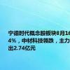 宁德时代概念股板块8月16日跌1.34%，中材科技领跌，主力资金净流出2.74亿元