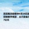 百度概念股板块8月16日涨1.04%，创维数字领涨，主力资金净流出2.17亿元