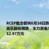 RCEP概念板块8月16日跌0.59%，高乐股份领跌，主力资金净流出2512.97万元