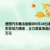 理想汽车概念股板块8月16日涨0.38%，东安动力领涨，主力资金净流出5227.99万元