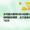 乡村振兴板块8月16日跌1.52%，晓鸣股份领跌，主力资金净流出1.47亿元