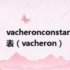 vacheronconstantin手表（vacheron）