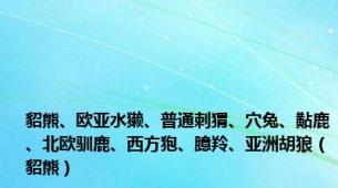 貂熊、欧亚水獭、普通刺猬、穴兔、黇鹿、北欧驯鹿、西方狍、臆羚、亚洲胡狼（貂熊）