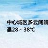 中心城区多云间晴，气温28～38℃