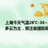 上海今天气温28℃-34~35℃，多云为主，需注意提防局部雷