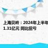 上海贝岭：2024年上半年净利润1.31亿元 同比扭亏