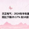 天正电气：2024年半年度净利润同比下降29.17% 拟10派1元