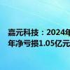 嘉元科技：2024年上半年净亏损1.05亿元