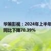 华策影视：2024年上半年净利润同比下降70.39%