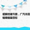 缓解终端亏损，广汽丰田下调经销商销量目标