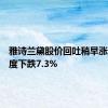 雅诗兰黛股价回吐稍早涨幅，一度下跌7.3%