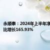 永顺泰：2024年上半年净利润同比增长165.93%