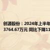 创源股份：2024年上半年净利润3764.67万元 同比下降11.18%