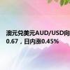 澳元兑美元AUD/USD向上触及0.67，日内涨0.45%