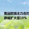 集运欧线主力合约日内跌幅扩大至10%