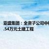 亚盛集团：全资子公司中标2770.54万元土建工程