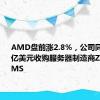 AMD盘前涨2.8%，公司同意以49亿美元收购服务器制造商ZT SYSTEMS