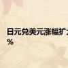 日元兑美元涨幅扩大至1%