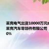 莱克电气出资10000万元成立苏州莱克汽车零部件有限公司，持股100%