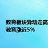 教育板块异动走高 昂立教育涨近5%