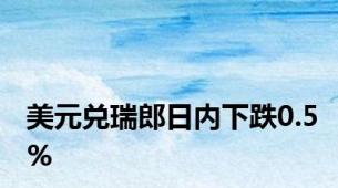 美元兑瑞郎日内下跌0.5%