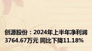 创源股份：2024年上半年净利润3764.67万元 同比下降11.18%