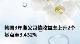 韩国3年期公司债收益率上升2个基点至3.432%