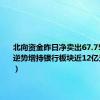 北向资金昨日净卖出67.75亿元，逆势增持银行板块近12亿元（名单）