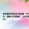 华东医药外延式扩张凶猛：8个月出手6次，投数十亿买新药，上半年营收微增2.8%