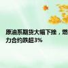 原油系期货大幅下挫，燃料油主力合约跌超3%