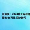 金迪克：2024年上半年净利润亏损4086万元 同比转亏