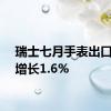 瑞士七月手表出口同比增长1.6%