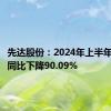 先达股份：2024年上半年净利润同比下降90.09%