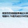 阿里巴巴港股股票通过大宗交易以每股81.70港元成交150万股