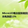 MicroLED概念股探底回升 瑞丰光电涨超13%