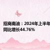 招商南油：2024年上半年净利润同比增长44.76%