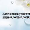 小鹏汽车预计第三季度交付车辆数量将在41,000至45,000辆之间