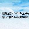 海澜之家：2024年上半年净利润同比下降2.54% 拟10派2.3元