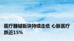 医疗器械板块持续走低 心脉医疗跌近15%