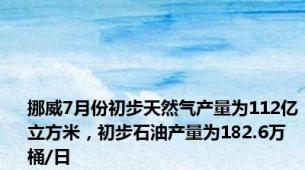 挪威7月份初步天然气产量为112亿立方米，初步石油产量为182.6万桶/日