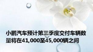 小鹏汽车预计第三季度交付车辆数量将在41,000至45,000辆之间