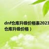 dnf仓库升级价格表2023（dnf仓库升级价格）