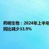 药明生物：2024年上半年净利润同比减少33.9%