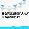 黑色系期货涨幅扩大 铁矿石期货主力合约涨近4%