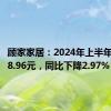 顾家家居：2024年上半年净利润8.96元，同比下降2.97%