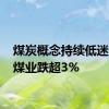 煤炭概念持续低迷 晋控煤业跌超3%